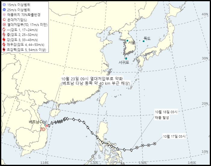 제 24호 태풍 펑선(FENGSHEN) 발생 경로